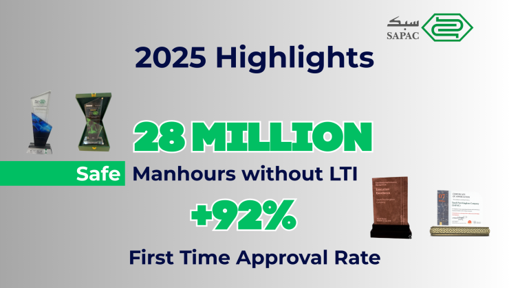 SAPAC-Fastest-Growing-Construction-Company-in-Saudi-2025