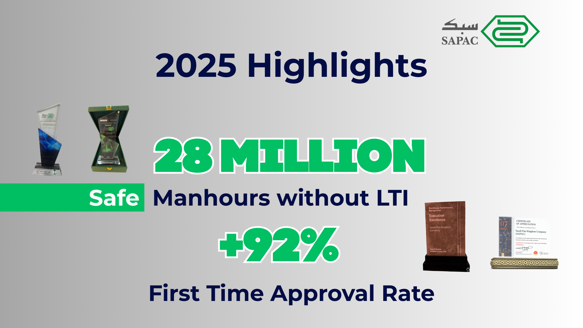 SAPAC-Fastest-Growing-Construction-Company-in-Saudi-2025